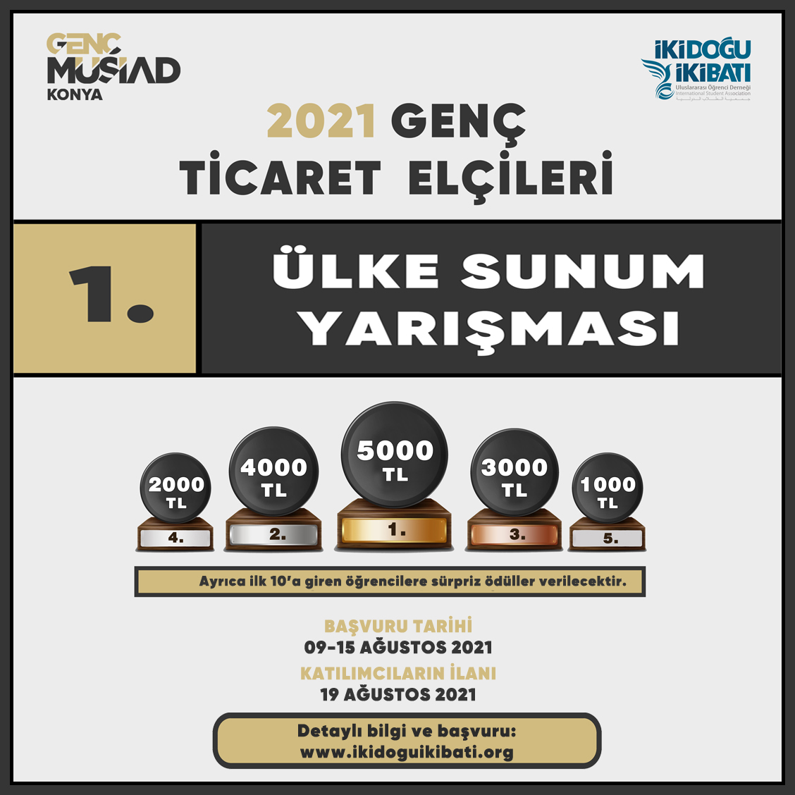 2021 Genç Ticaret Elçileri 1. Ülke Sunum Yarışması